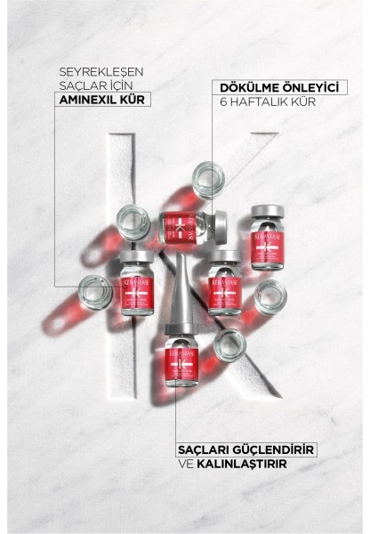 Cure Anti-Chute Dökülme Karşıtı Bakım Kürü 6mlx10