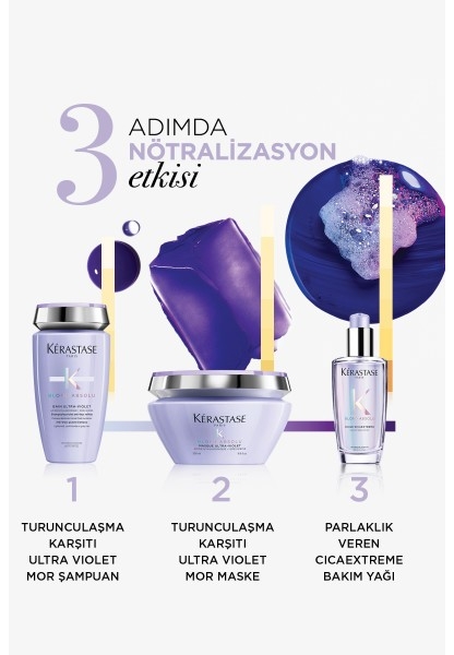 Masque Ultra Violet Açma İşlemleri Sonrası Nötralizasyon Sağlayan Maske